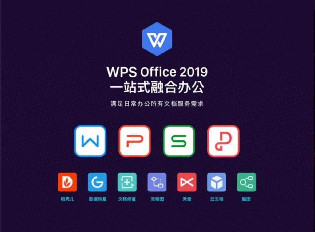 WPS表格如何在线共享